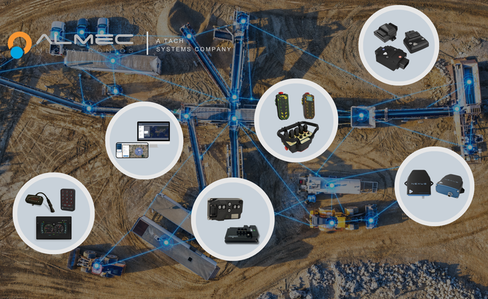 Machinery Regulation 2027: why electronic architecture needs to be designed from the outset