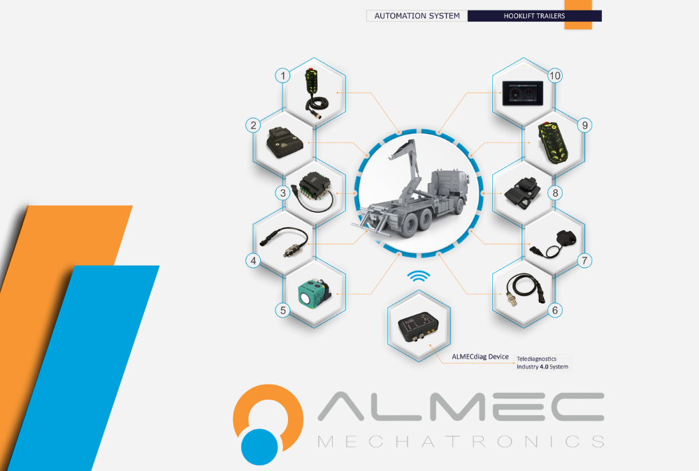 ALMEC AUTOMATION SYSTEMS FOR HOOKLIFT TRAILERS